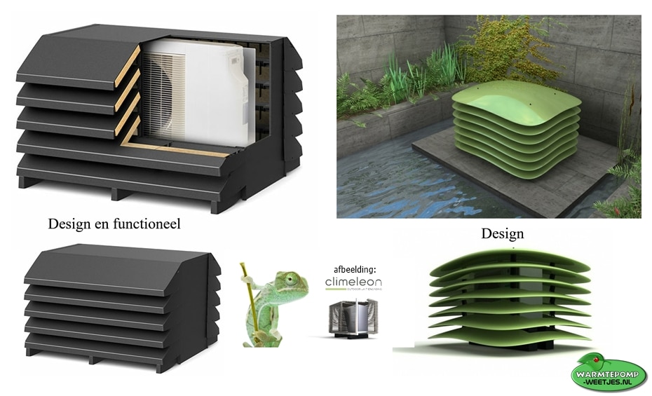 Lucht Water Warmtepomp Kopen? - Geluiddemping