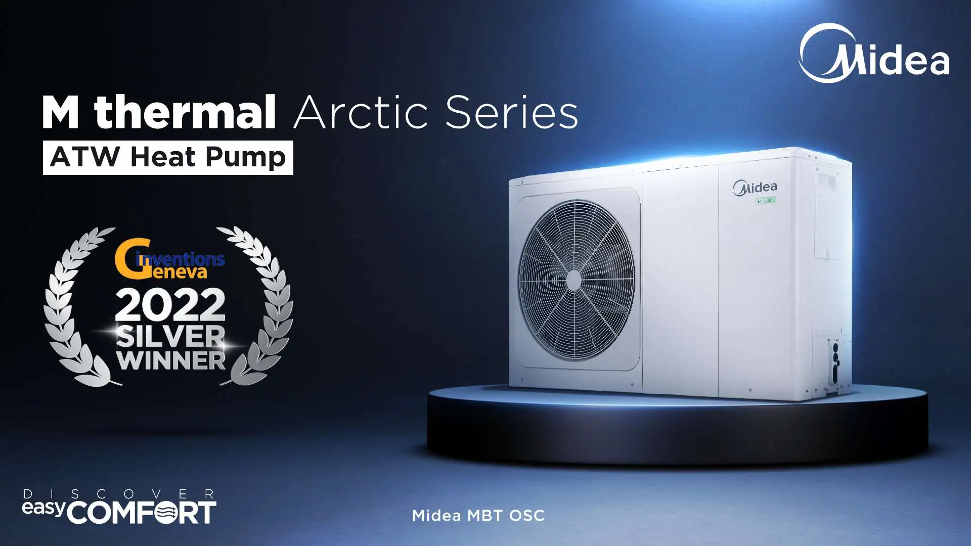 midea lucht water warmtepomp